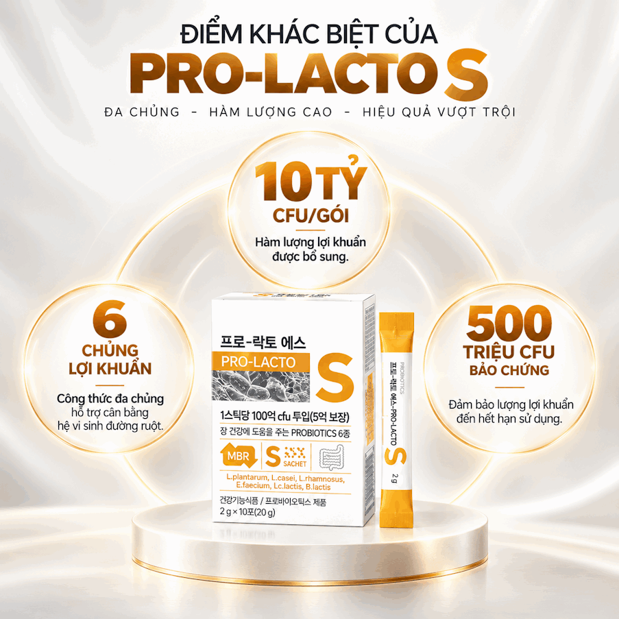 Men vi sinh PRO LACTO - S, chứa 6 chủng men vi sinh và 10 tỷ lợi khuẩn, nhập khẩu từ Hàn Quốc. Hộp 10 gói và 30 gói .