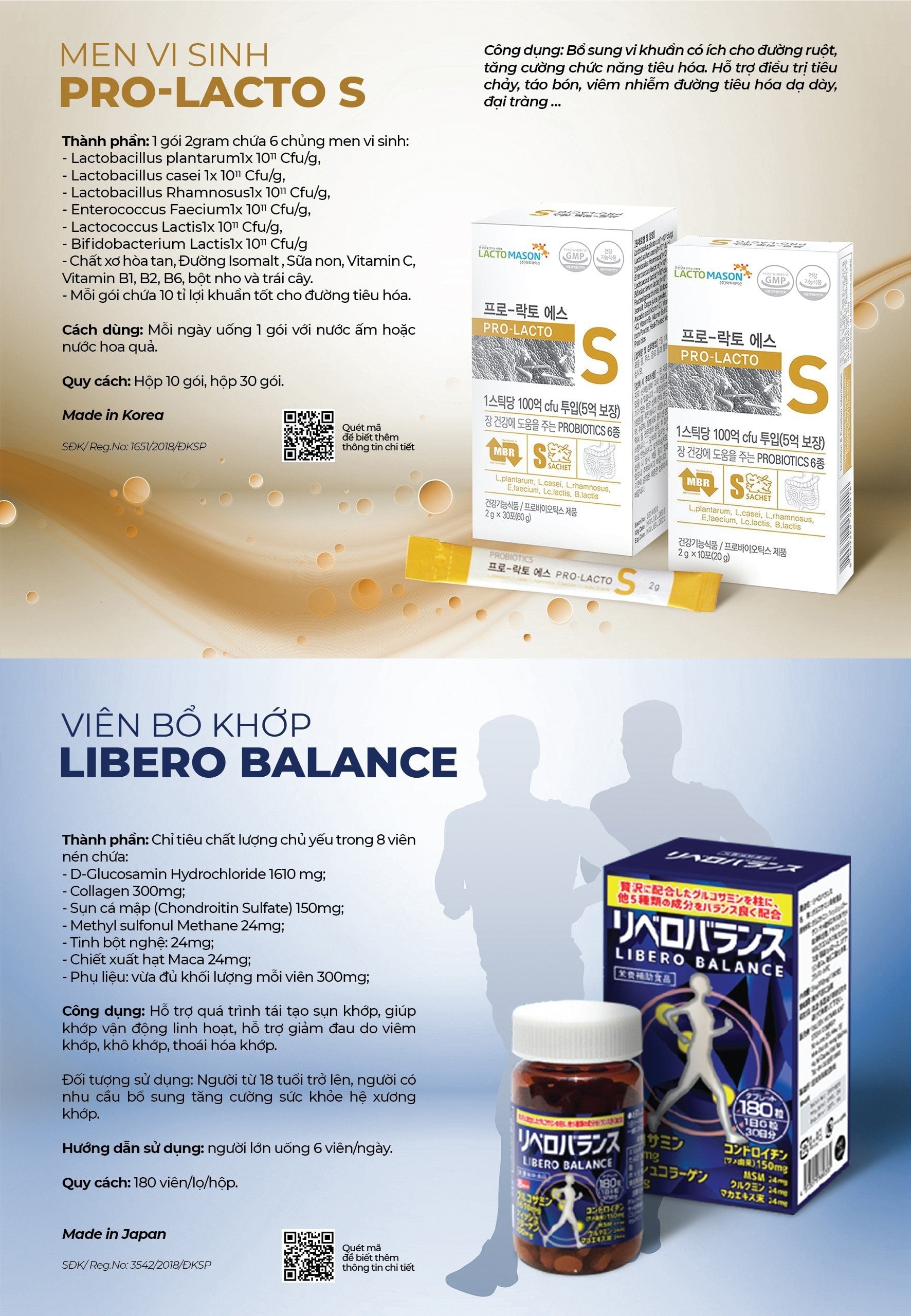 Men vi sinh PRO LACTO - S , gói 2g chứa 6 chủng men vi sinh và 10 tỷ lợi khuẩn, nhập khẩu từ Hàn Quốc. Hộp 10 gói và 30 gói .