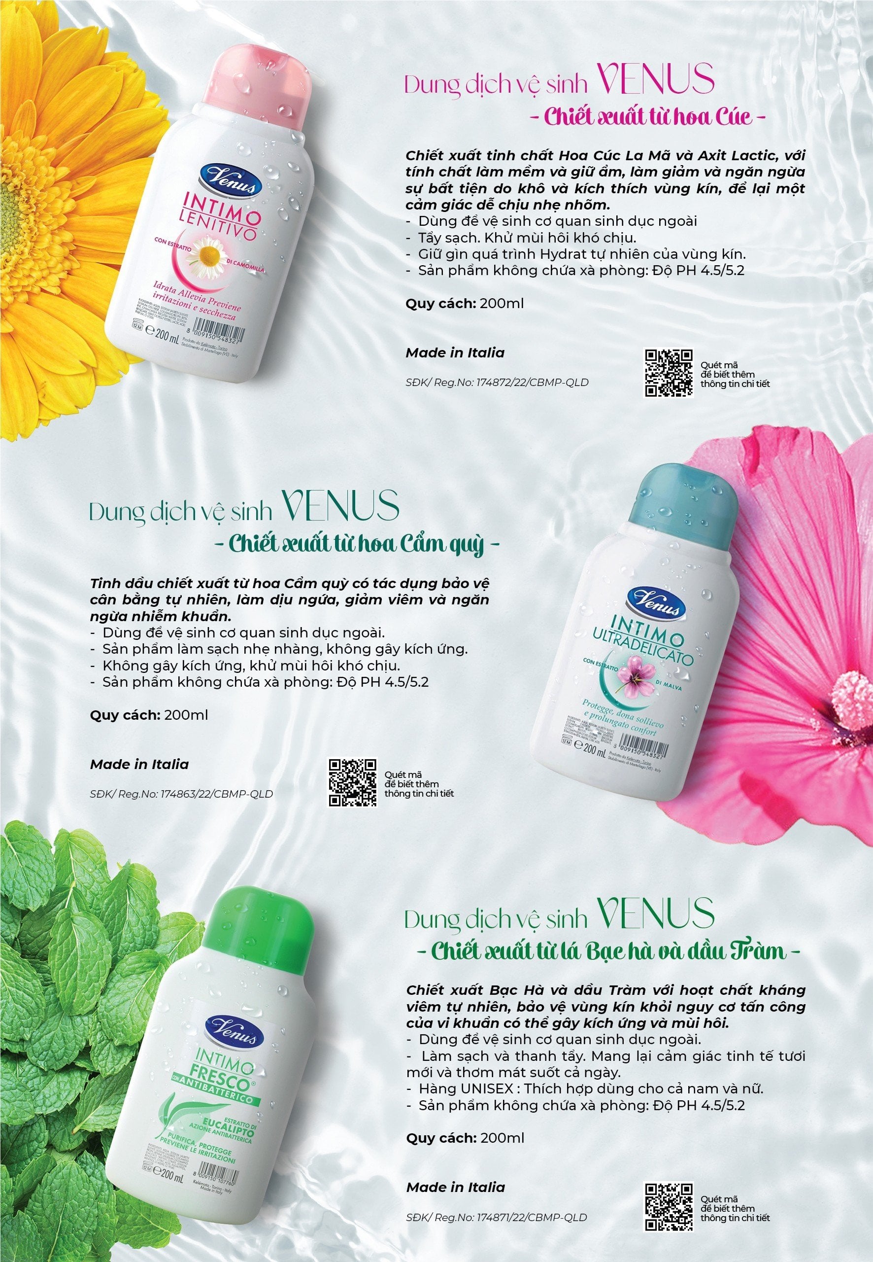 Dung dịch vệ sinh Venus Intimo Fresco bạc hà , nhập khẩu ITALIA, hộp 200ML